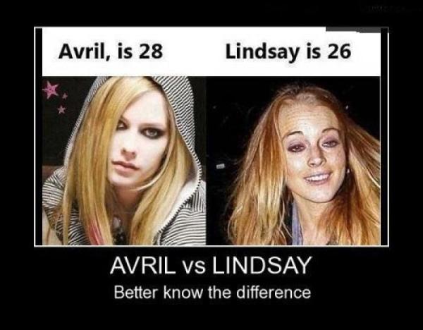 Avril Lindsay